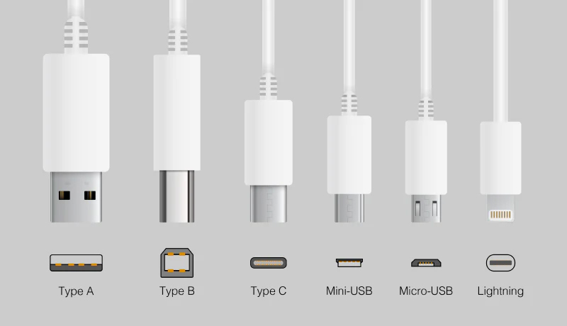 Types of USB Connections